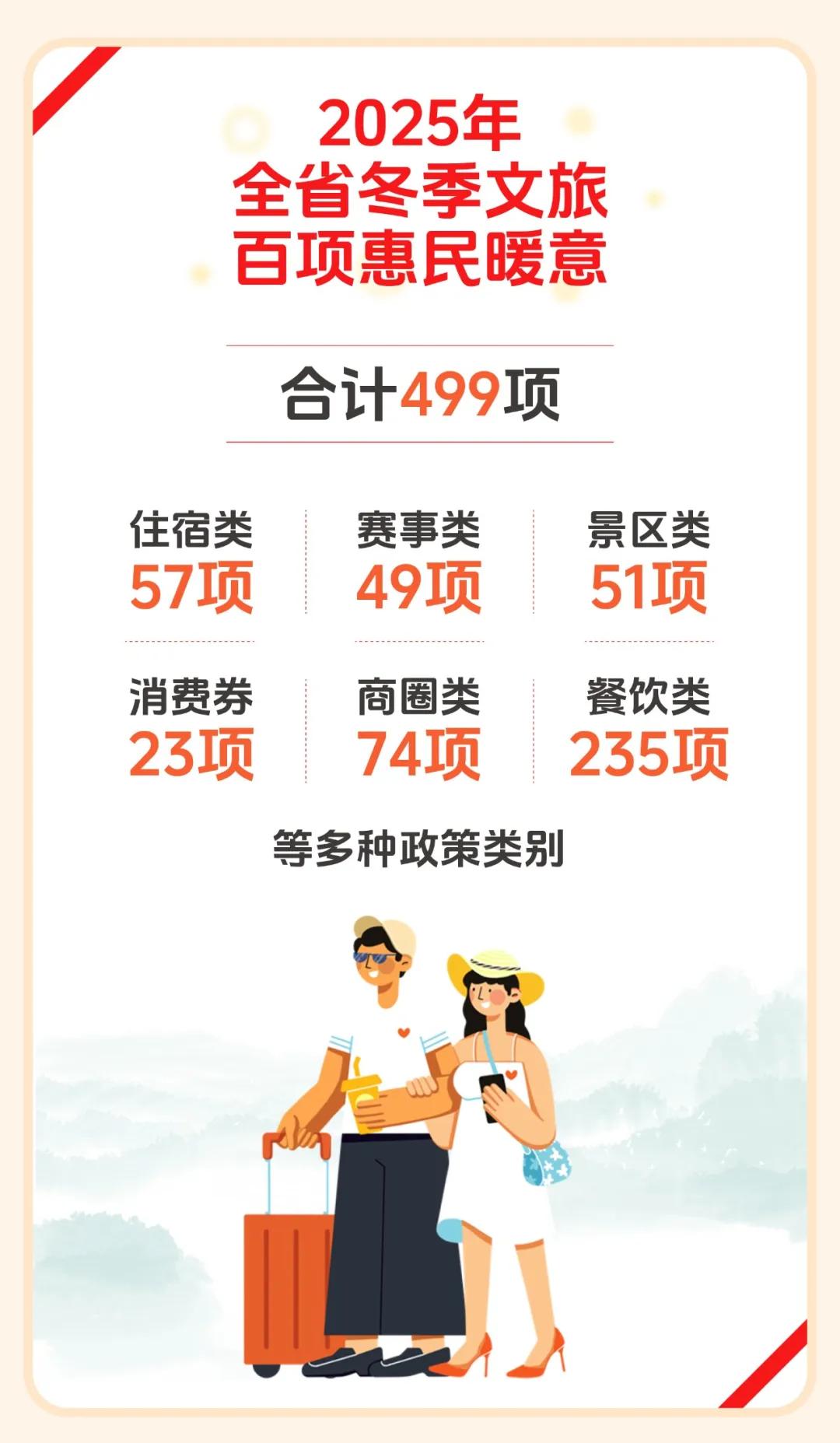 来“浙”嗨！超多优惠、超多玩法pg电子模拟器免费版这个冬季(图3)